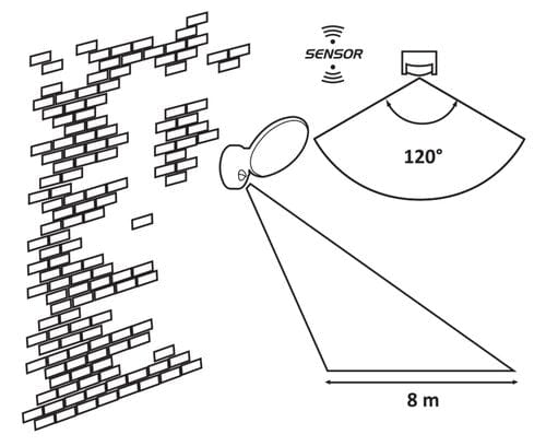 RabaLux Aplica exterior Varna 8135 Negru / Alb