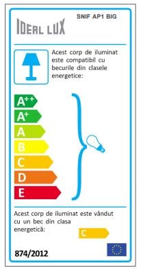 IdealLux Aplica Snif AP1 Big