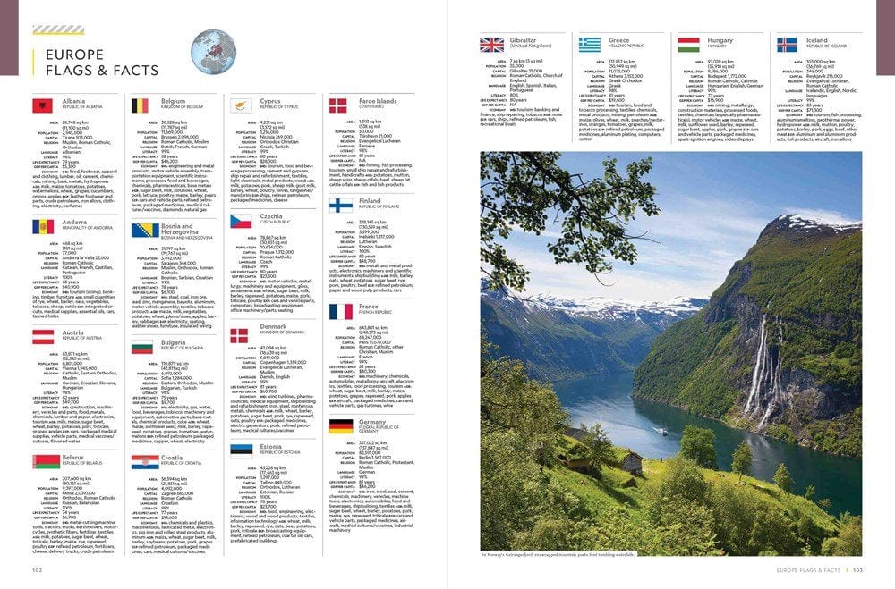 Carte Concise Atlas of the World, National Geographic, Editie in Limba Engleza (3)