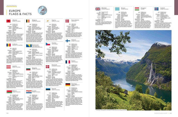 Carte Concise Atlas of the World, National Geographic, Editie in Limba Engleza (3)
