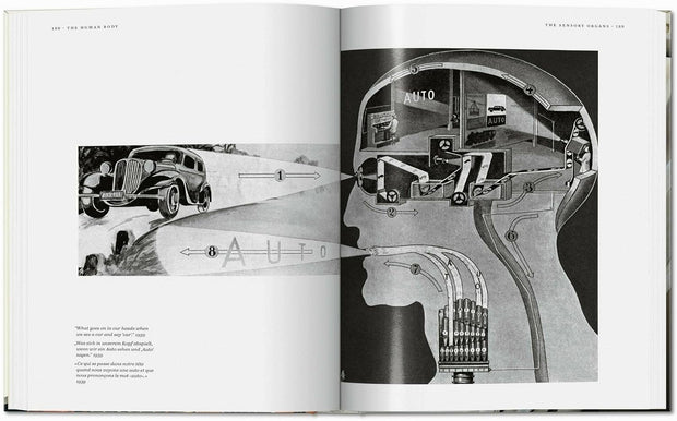 Carte Fritz Kahn - Infographics Pioneer, Uta Thilo Von Debschitz & Thilo Von Debschitz, Editie in Limba Engleza (1)