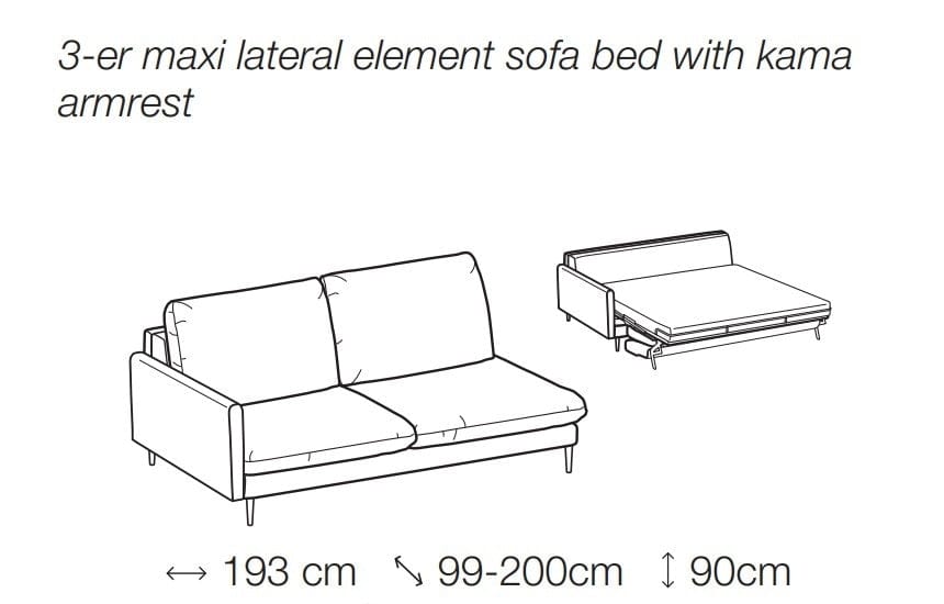 LeComfort Coltar Balitos Large Extensibil cu Benzi Elastice si Spuma Poliuretanica, Sezlong pe Dreapta, Suprafata de Dormit 190x160 cm, Dimensiuni l284xA160xH90 cm