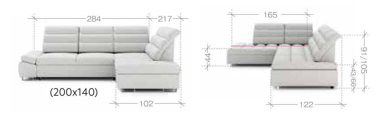 Coltar Romisa Boston 13 Extensibil cu Arcuri Ondulate si Spuma Poliuretanica, Sezlong pe Stanga, Suprafata de Dormit 200x140 cm, tapitat cu Stofa, Spatar/Tetiere/Cotiere Reglabile, l284xA217xH91-105 cm (2)