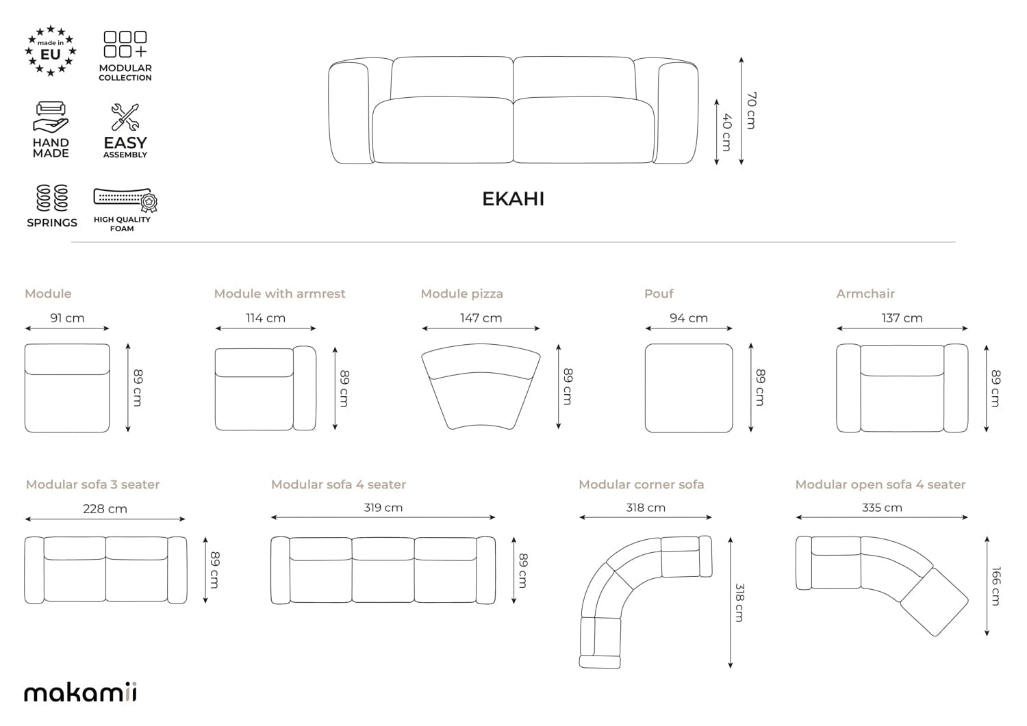 Makamii Fotoliu Modular tapitat cu stofa, Ekahi L1S C6 Marin / Negru, l114xA89xH70 cm