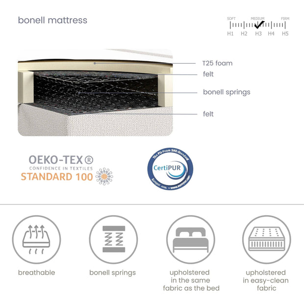Johnsonstyle Pat rabatabil cu lada de depozitare, tapitat cu stofa, Annakie Boxspring Bej