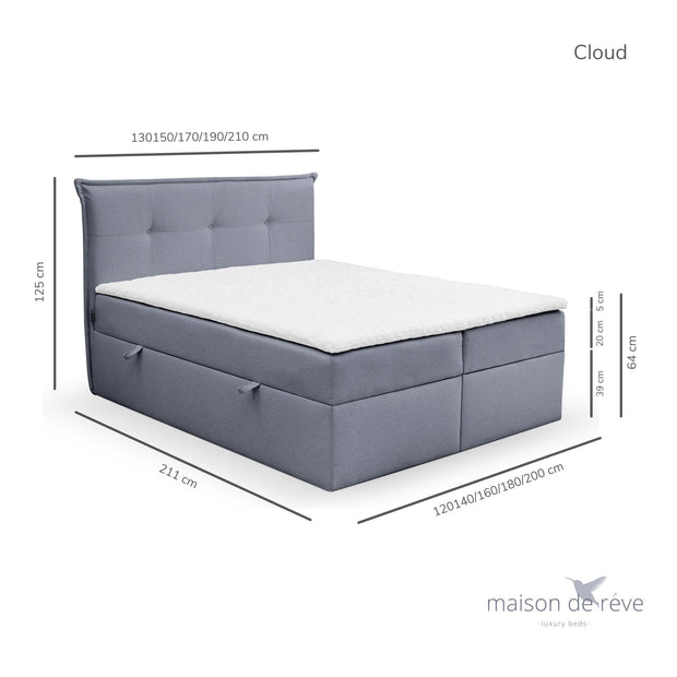 Pat rabatabil cu lada de depozitare, tapitat cu stofa, Cloud Boxspring Gri Bleu (3)