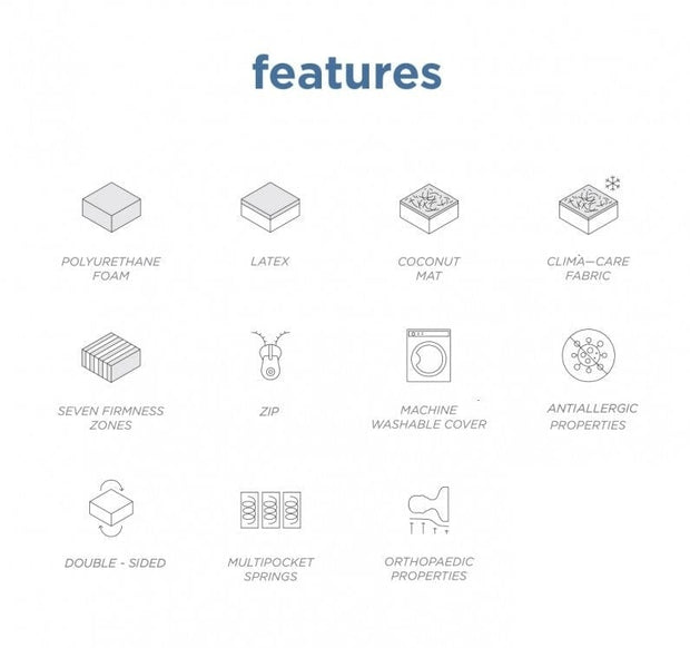 Wersal WERNIGHT, Saltea Grand Latex cu arcuri individuale Multipocket si Spuma poliuretanica 7 Zone, cu Husa Detasabila Clima-Care Lavabila, Antialergica, H2/H3, 21 cm Grosime