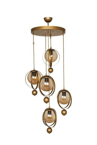 Lustra Jupiter Alama