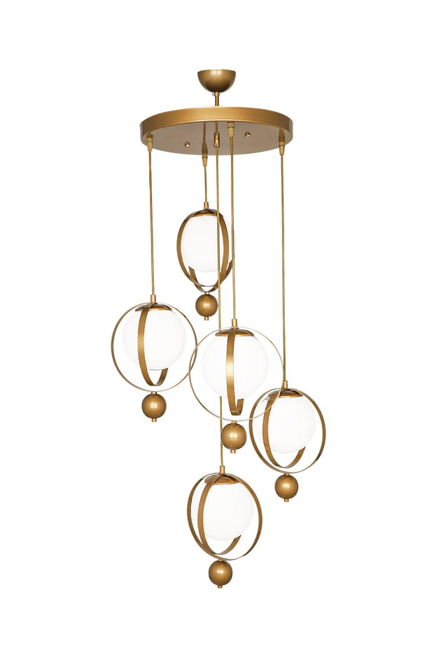 Oyo Lustra Jupiter Alama