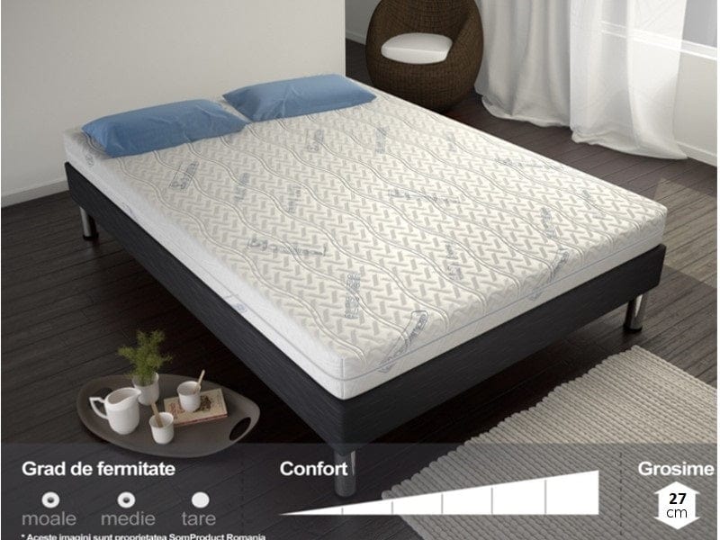 Cadar Saltea Pocket Latex Plus, arcuri individuale 24 cm + 3 cm latex, 27 cm