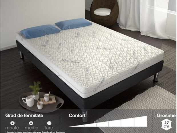 Cadar Saltea Pocket Latex Plus, arcuri individuale 24 cm + 3 cm latex, 27 cm