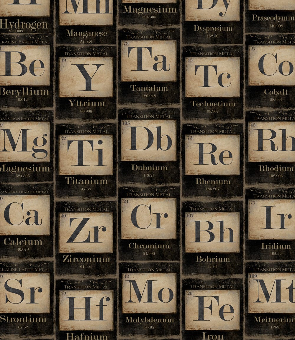 Global Art Set 3 role Tapet Imprimat Digital Periodic Table