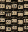 Global Art Set 3 role Tapet Imprimat Digital Periodic Table