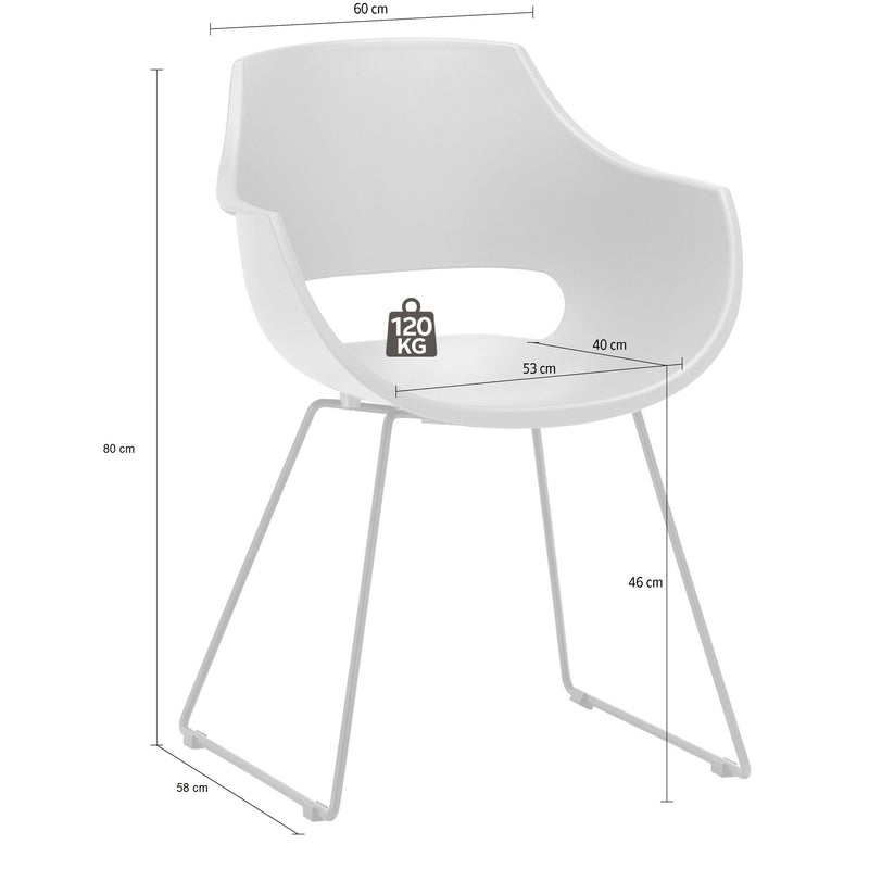Set 4 scaune din plastic cu picioare metalice Rockville Skid Alb / Negru, l57xA58xH80 cm (7)