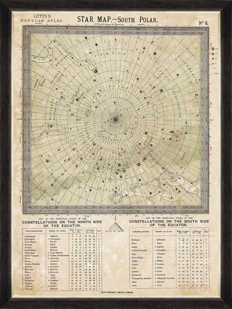 Tablou Framed Art South Polar Star Map